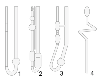 玻璃毛細(xì)管類型